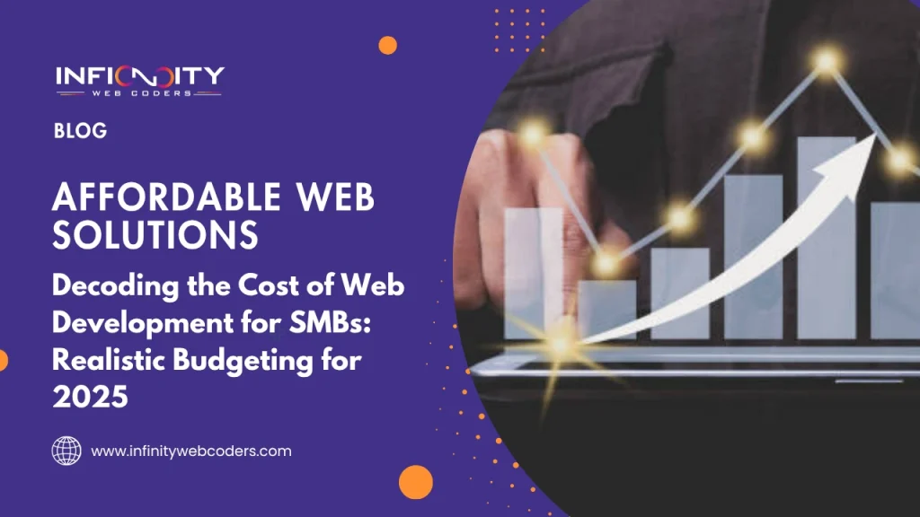 Decoding the Cost of Web Development for SMBs: Realistic Budgeting for 2025