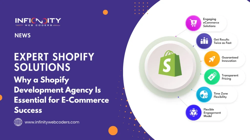 Why a Shopify Development Agency Is Essential for E-Commerce Success