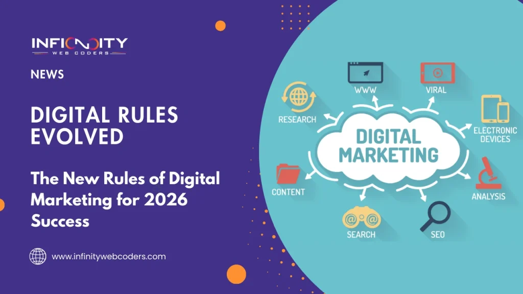 The New Rules of Digital Marketing for 2026 Success