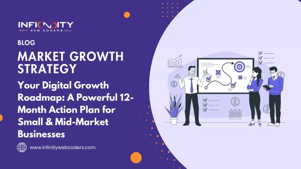 Your Digital Growth Roadmap: A Powerful 12-Month Action Plan for Small & Mid-Market Businesses