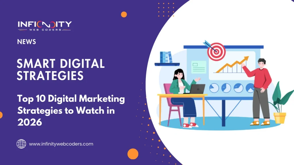 Top 10 Digital Marketing Strategies to Watch in 2026