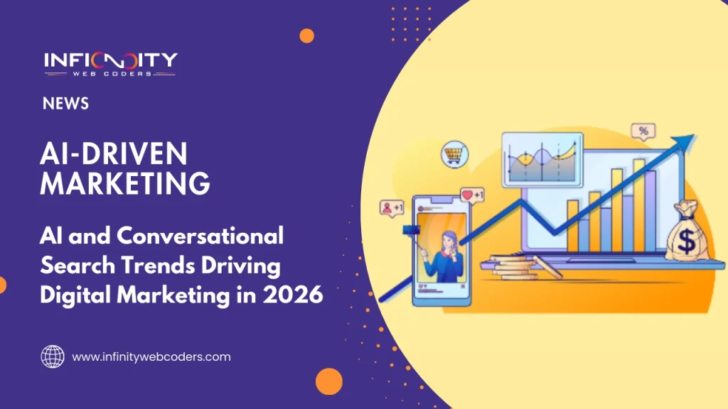 AI and Conversational Search Trends Driving Digital Marketing in 2026