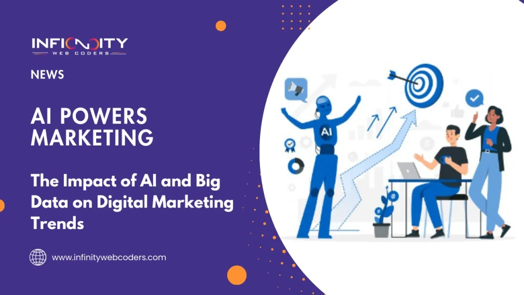 The Impact of AI and Big Data on Digital Marketing Trends