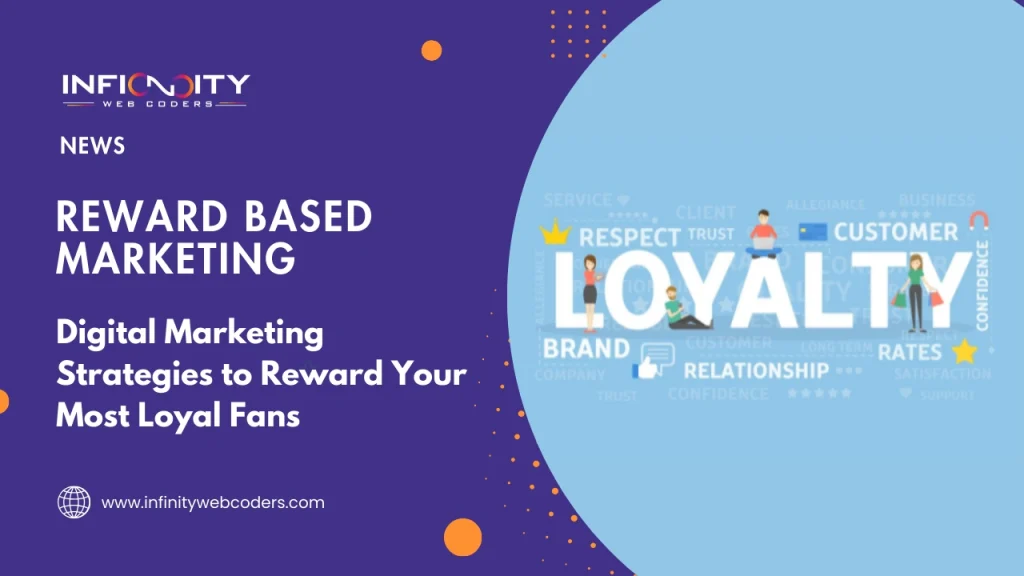 Digital Marketing Strategies to Reward Your Most Loyal Fans