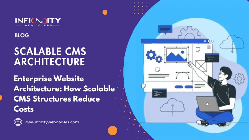 Enterprise Website Architecture: How Scalable CMS Structures Reduce Costs