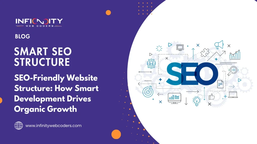 SEO-Friendly Website Structure: How Smart Development Drives Organic Growth