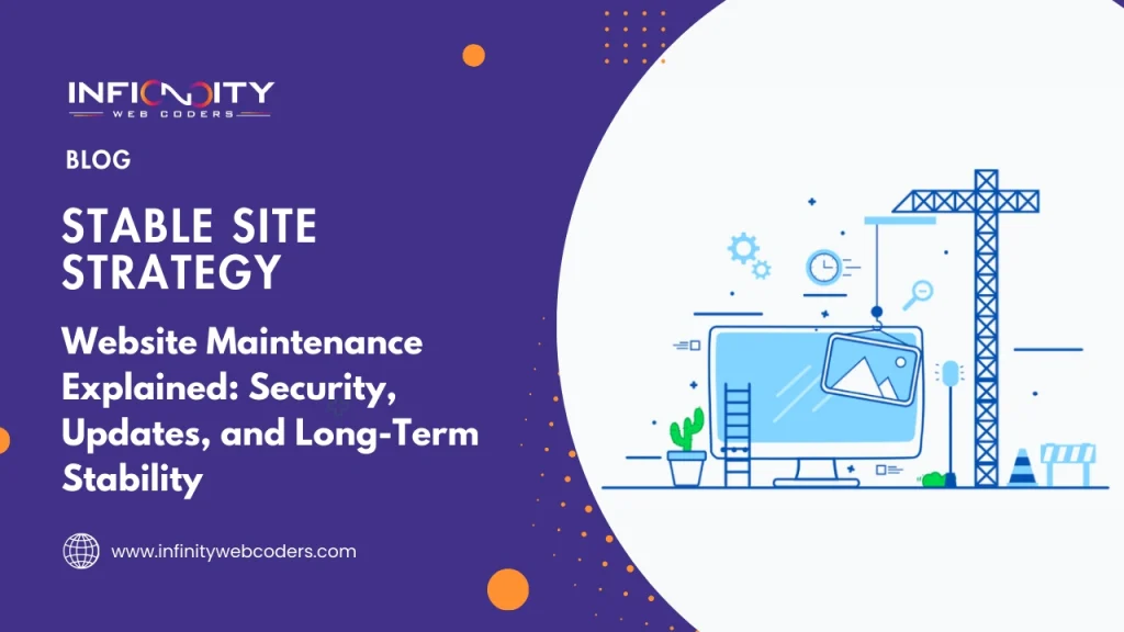 Website Maintenance Explained: Security, Updates, and Long-Term Stability