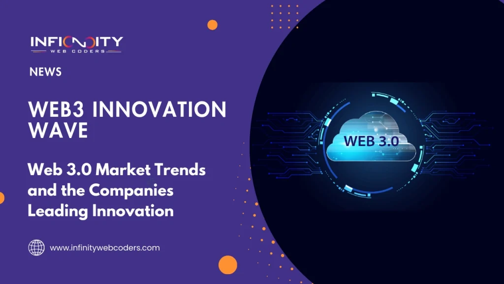 Web 3.0 Market Trends and the Companies Leading Innovation