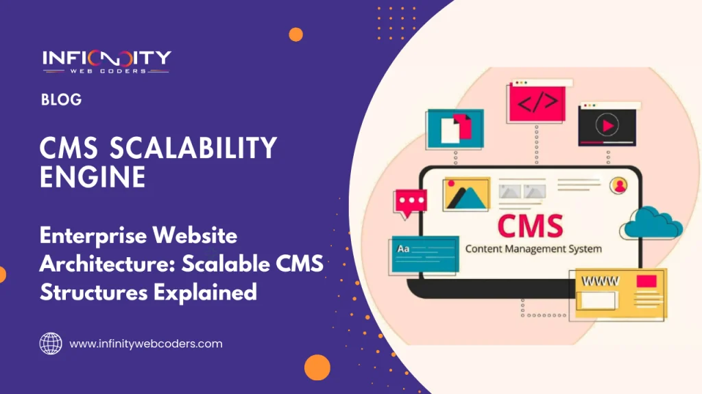 Enterprise Website Architecture: Scalable CMS Structures Explained