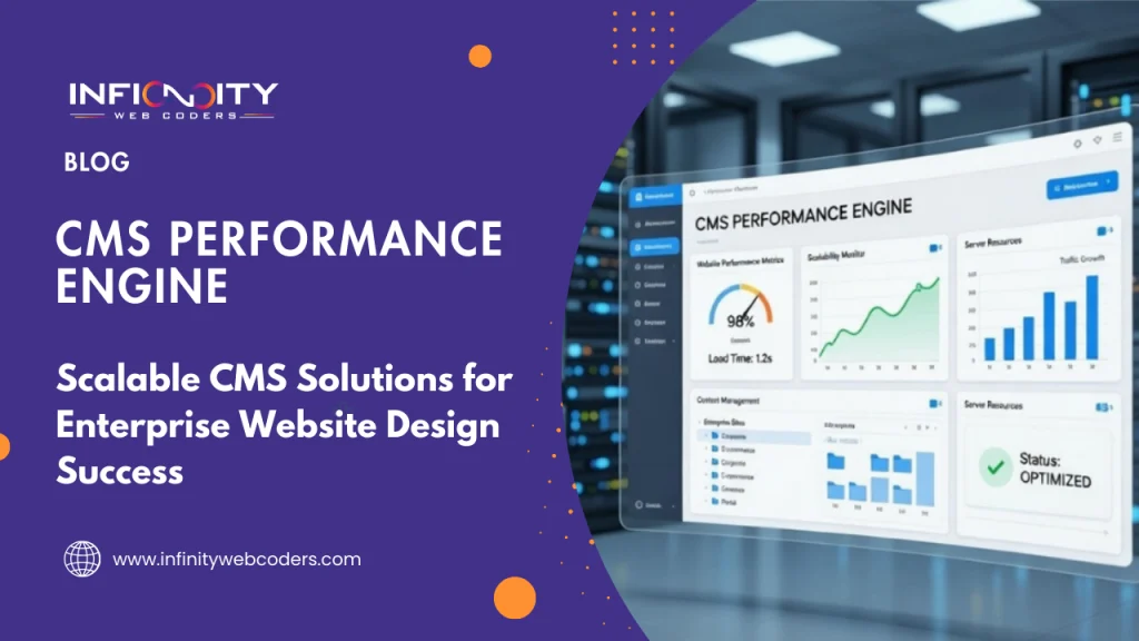 Scalable CMS Solutions for Enterprise Website Design Success