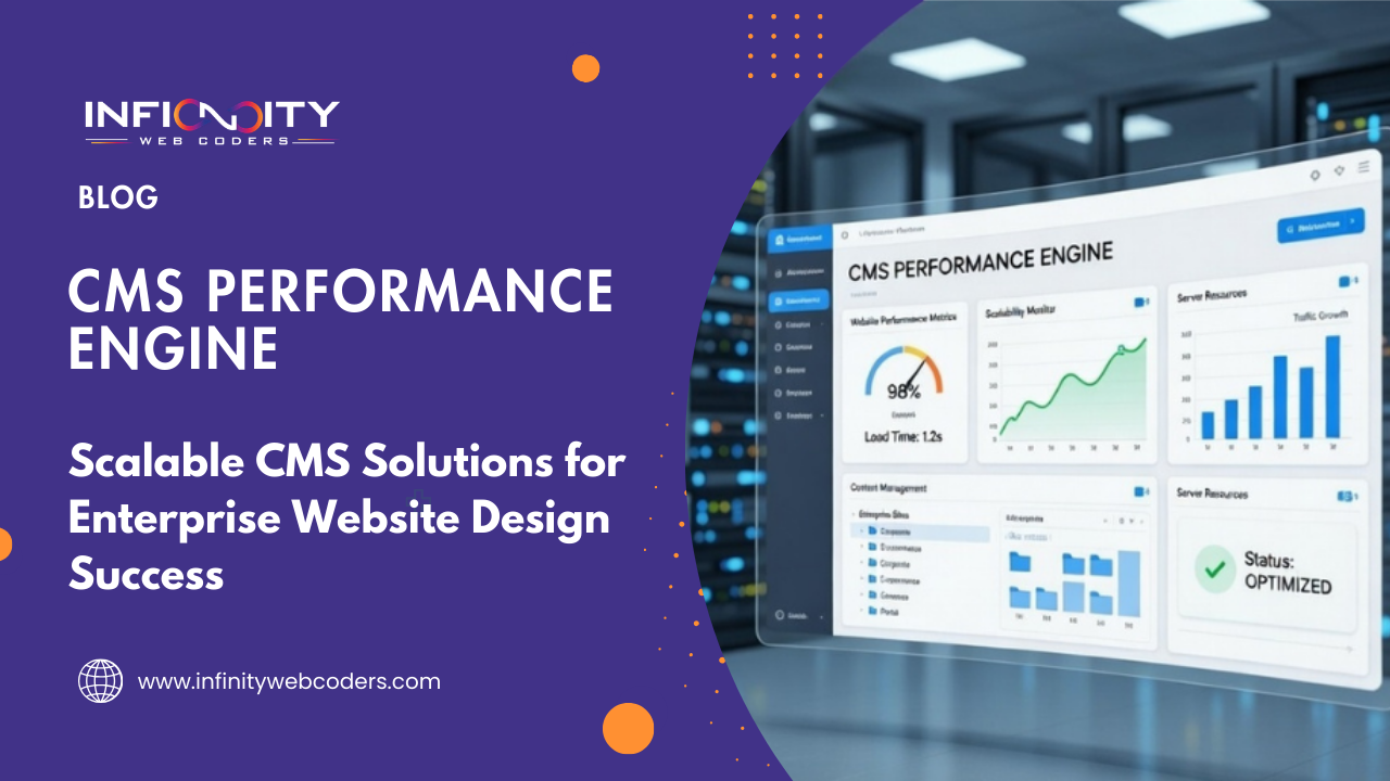 Scalable CMS Solutions for Enterprise Website Design Success