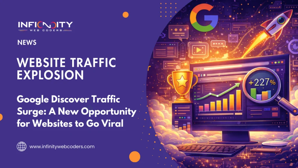 Google Discover Traffic Surge: A New Opportunity for Websites to Go Viral
