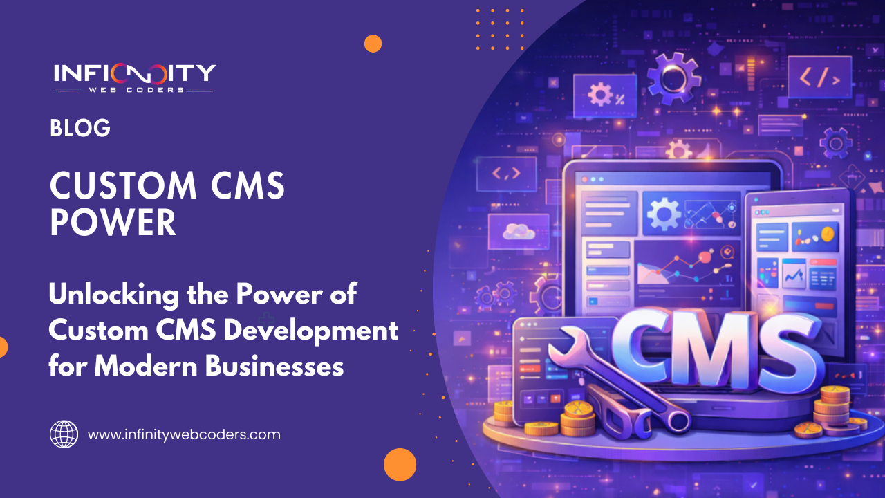 Unlocking the Power of Custom CMS Development for Modern Businesses