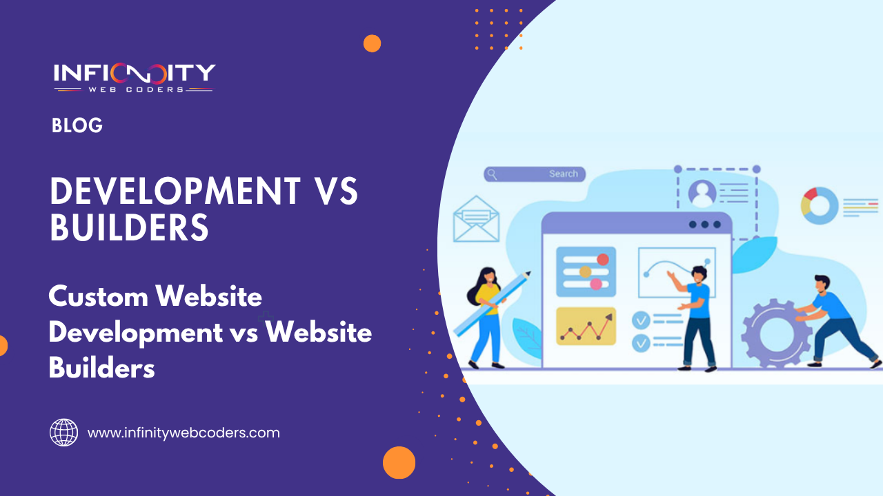 Custom Website Development vs Website Builders