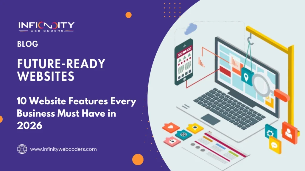 10 Website Features Every Business Must Have in 2026