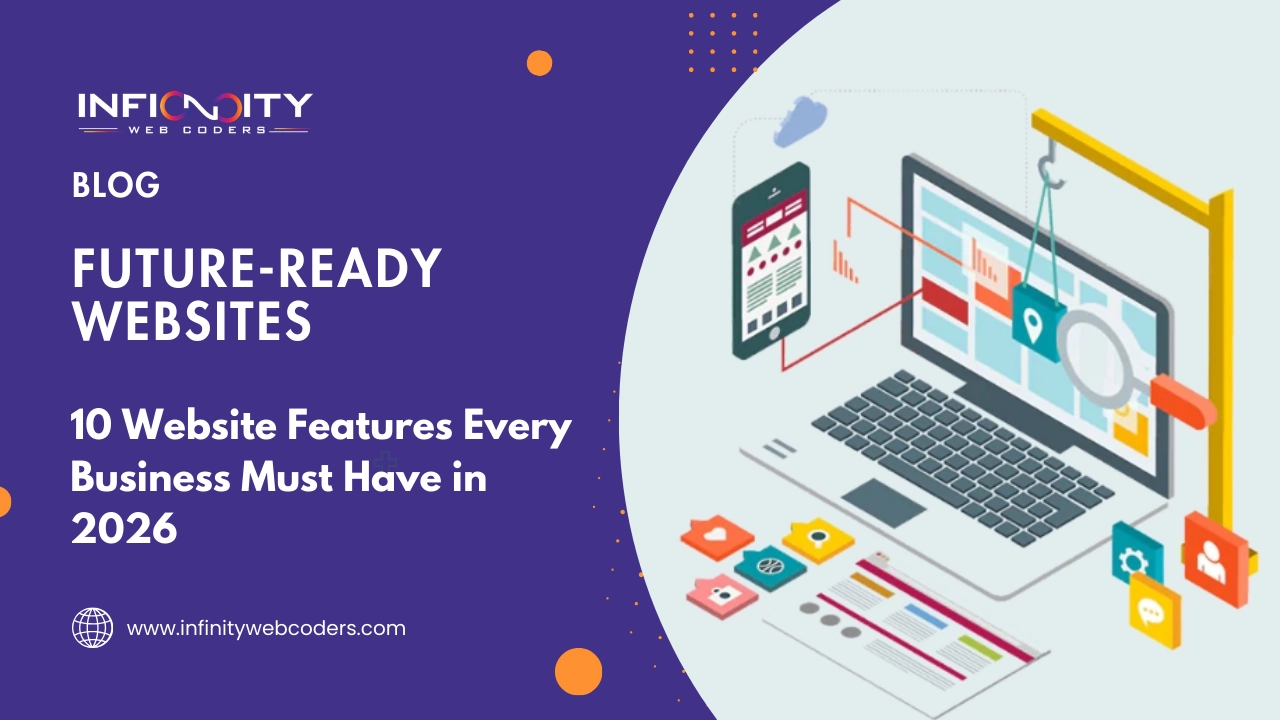 10 Website Features Every Business Must Have in 2026