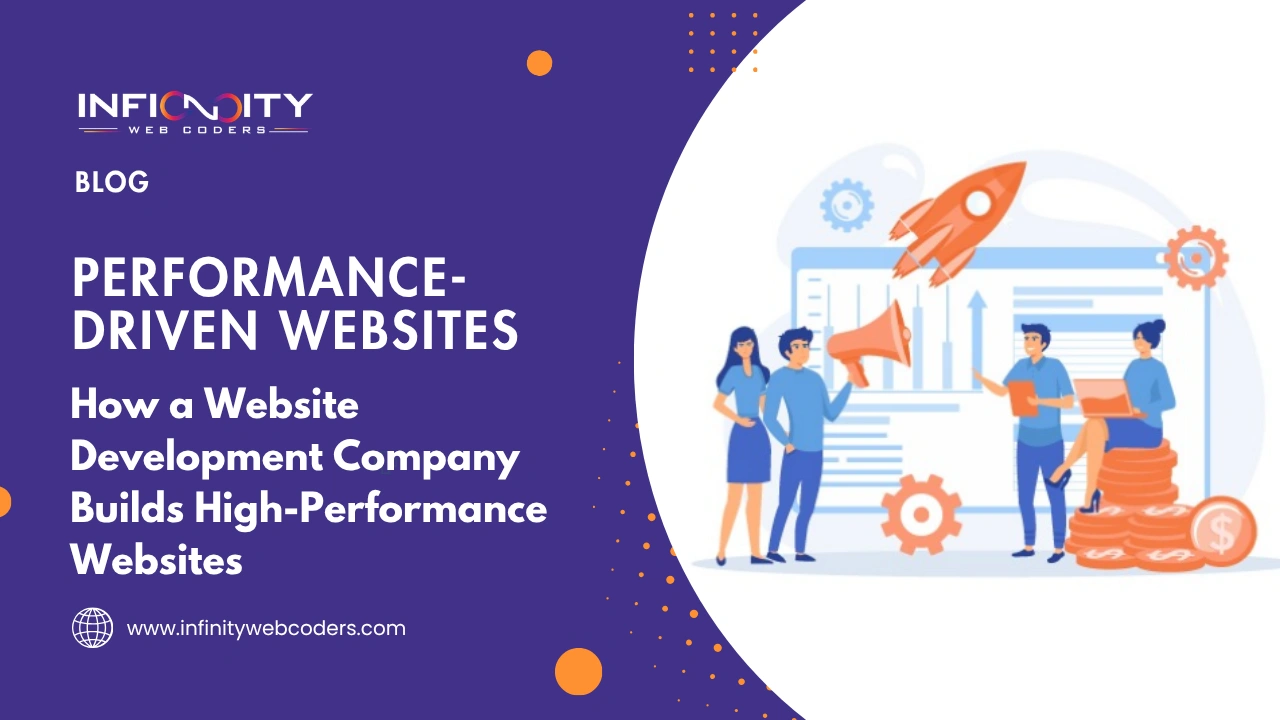 How a Website Development Company Builds High-Performance Websites