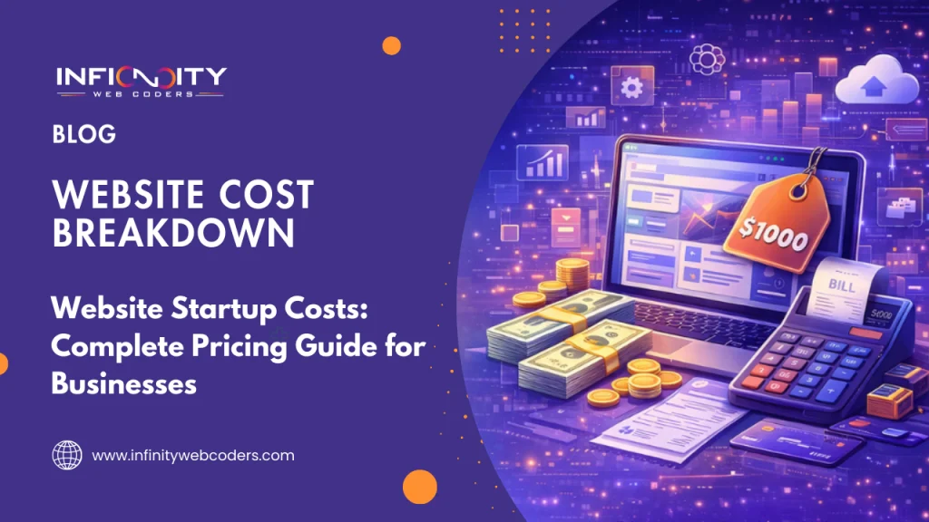 Website Startup Costs: Complete Pricing Guide for Businesses