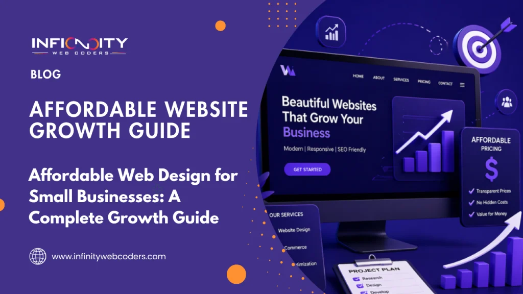 Affordable Web Design for Small Businesses: A Complete Growth Guide