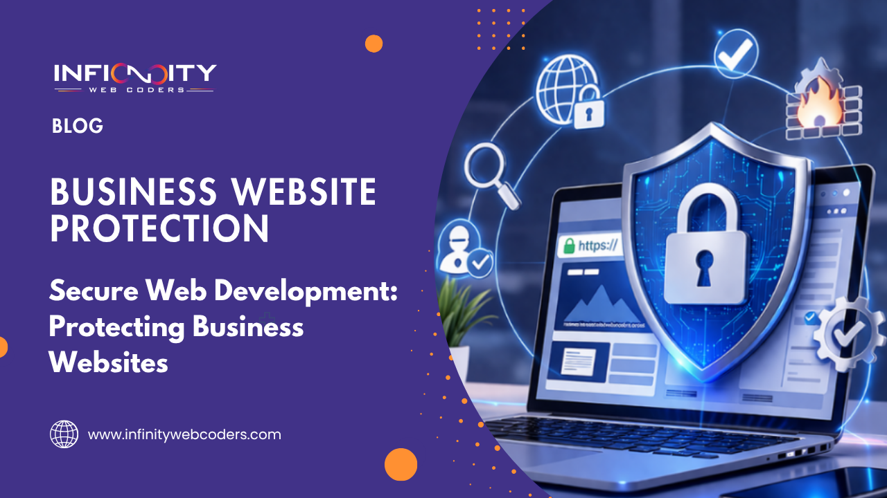 Secure Web Development: Protecting Business Websites
