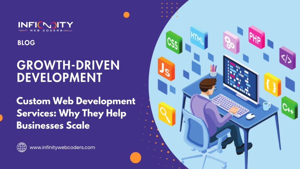 Custom Web Development Services: Why They Help Businesses Scale