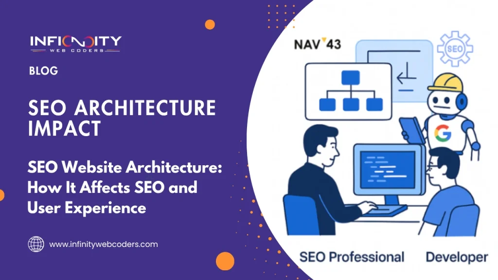 SEO Website Architecture: How It Affects SEO and User Experience