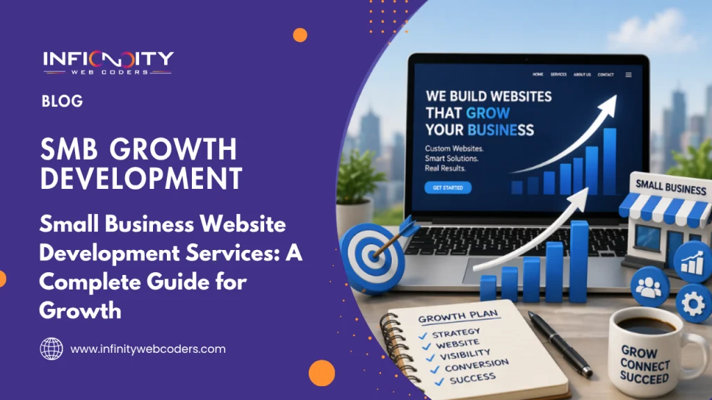 Small Business Website Development Services (Complete Guide for Growth)