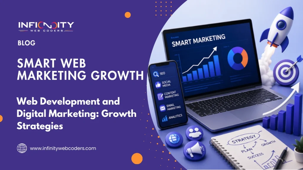 Web Development and Digital Marketing: Growth Strategies