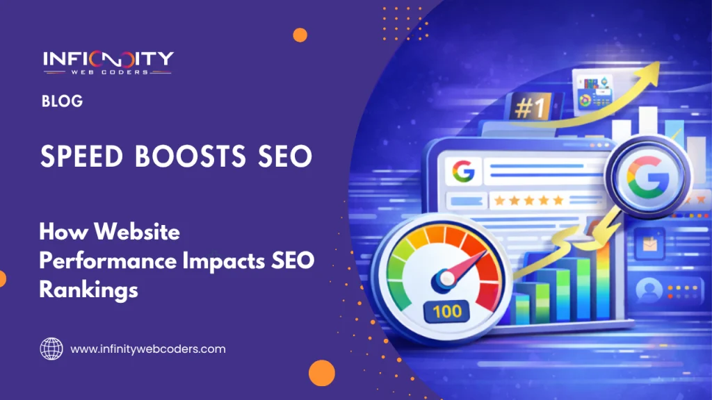 How Website Performance Impacts SEO Rankings