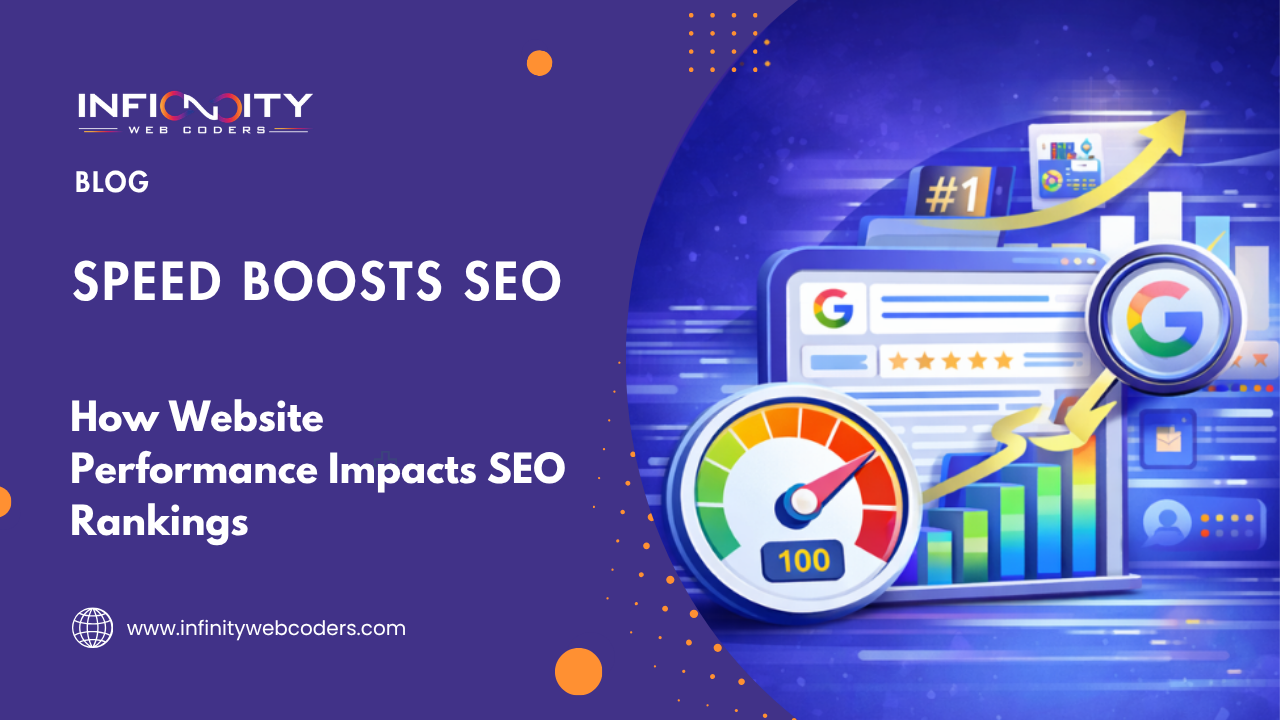 How Website Performance Impacts SEO Rankings