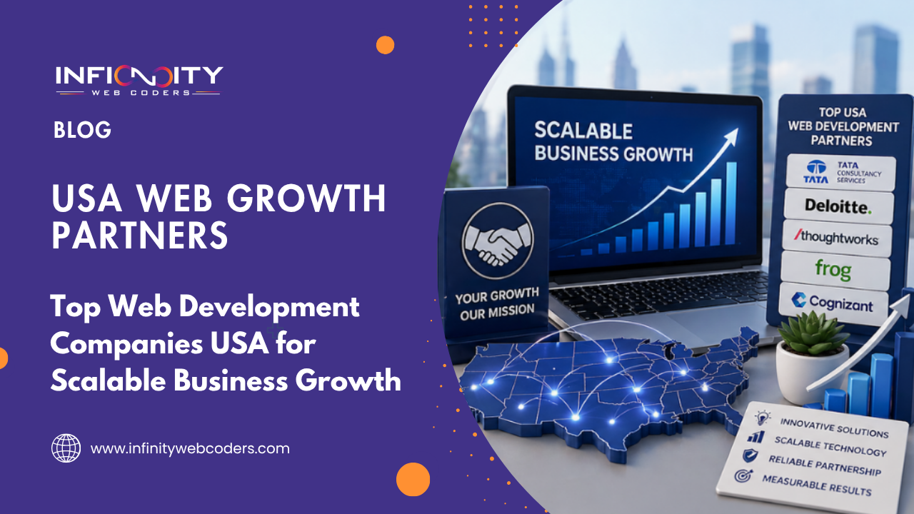 Top Web Development Companies USA for Scalable Business Growth