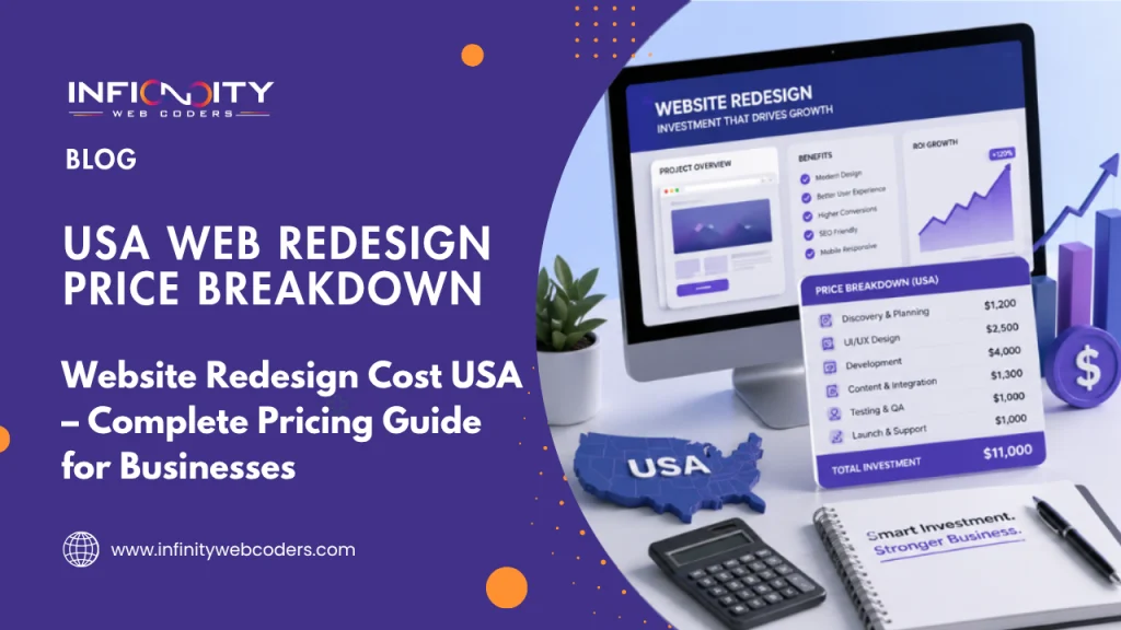 Website Redesign Cost USA – Complete Pricing Guide for Businesses