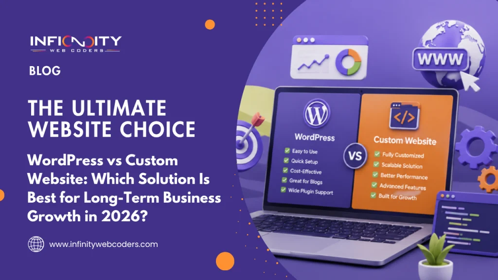 WordPress vs Custom Website: Which Solution Is Best for Long-Term Business Growth in 2026?